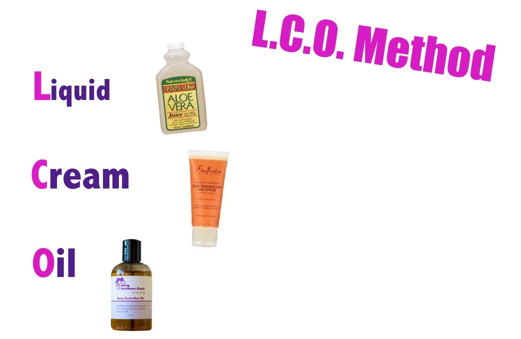 lco method